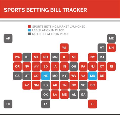 how to bet on sports online in texas|Legal Texas Sports Betting Apps .